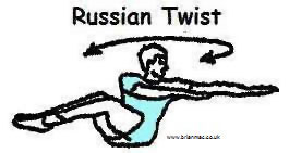 Russian Twist